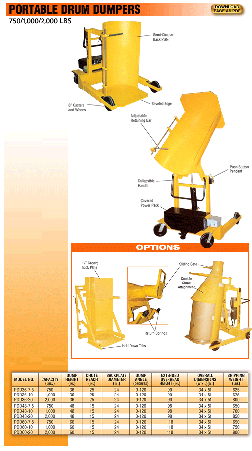 Portable Drum Dumpers